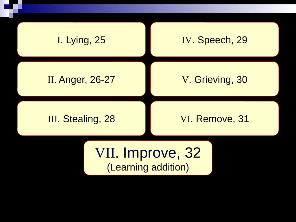 . Col.39, Do not lie to one another, since you - slide 25 of 28