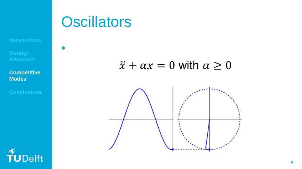 Localizing the Chaotic Strange Attractors of - slide 8 of 25