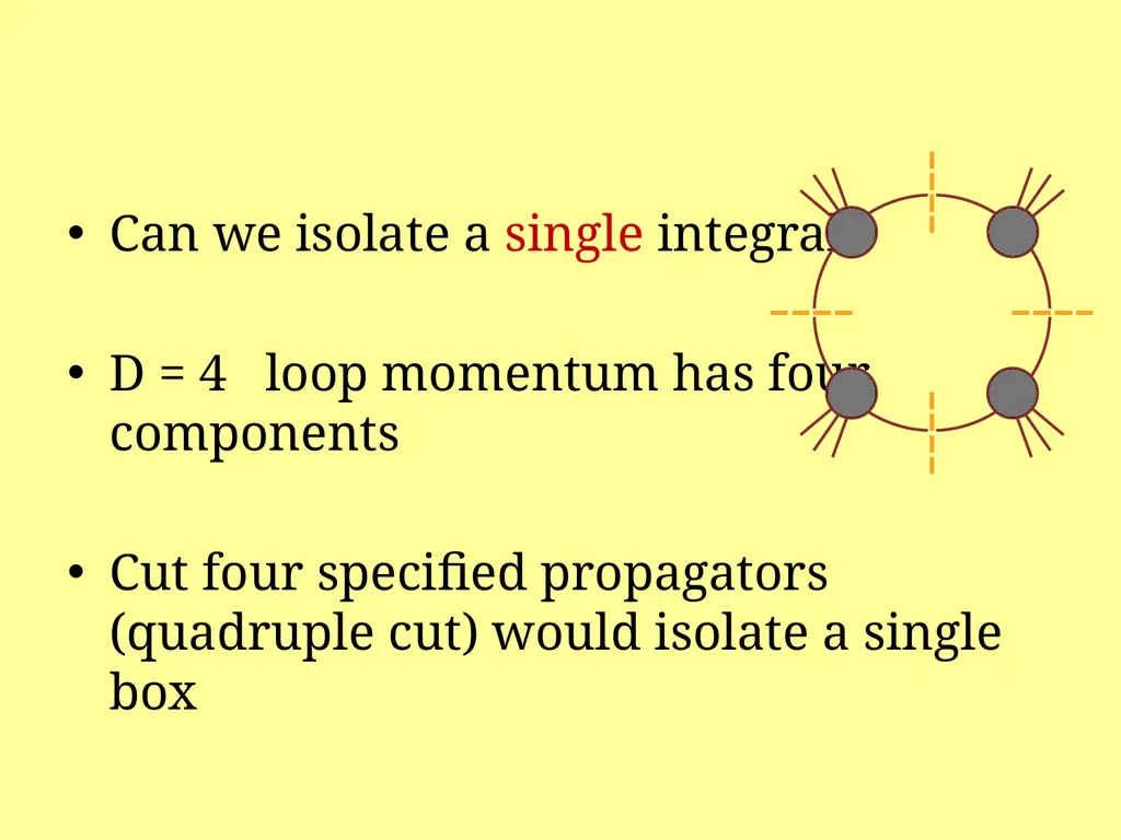 Maximal Unitarity at Two Loops David A. Kosower - slide 11 of 37