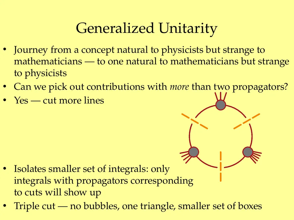 Maximal Unitarity at Two Loops David A. Kosower - slide 10 of 37