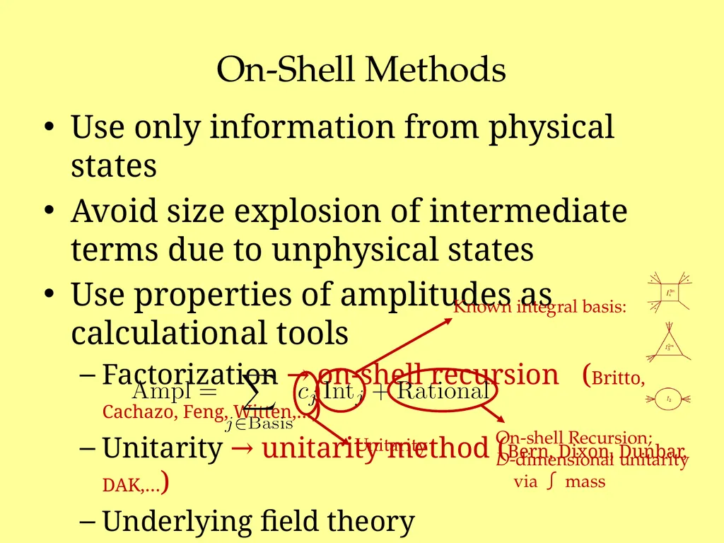Maximal Unitarity at Two Loops David A. Kosower - slide 4 of 37