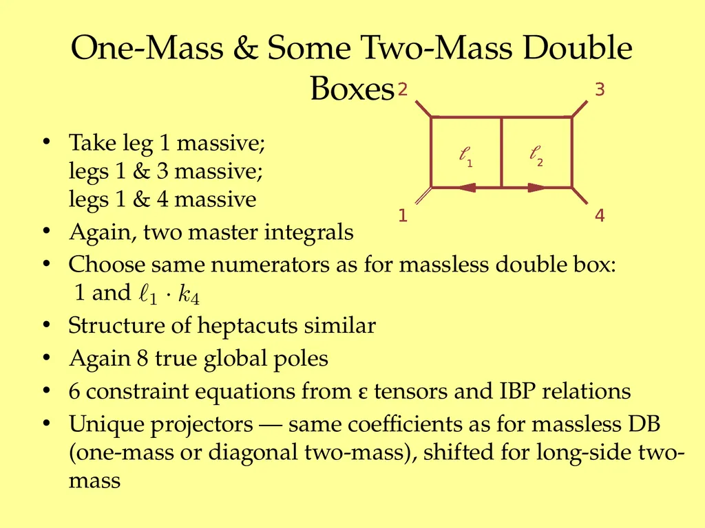 Maximal Unitarity at Two Loops David A. Kosower - slide 33 of 37