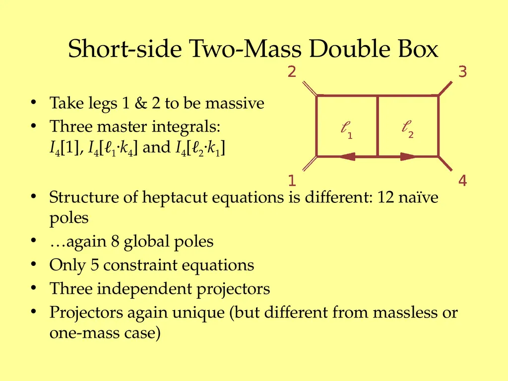 Maximal Unitarity at Two Loops David A. Kosower - slide 34 of 37