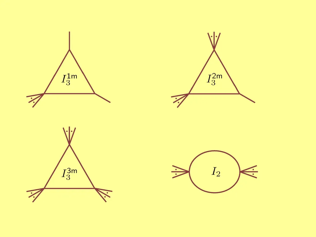 Maximal Unitarity at Two Loops David A. Kosower - slide 9 of 37