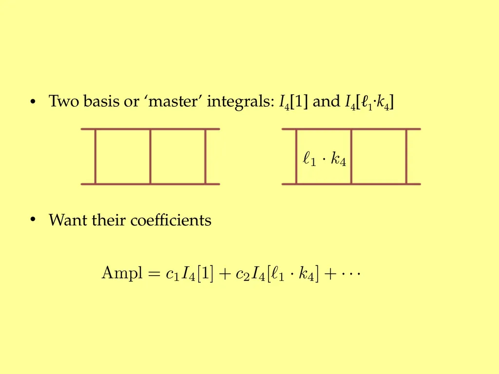 Maximal Unitarity at Two Loops David A. Kosower - slide 29 of 37