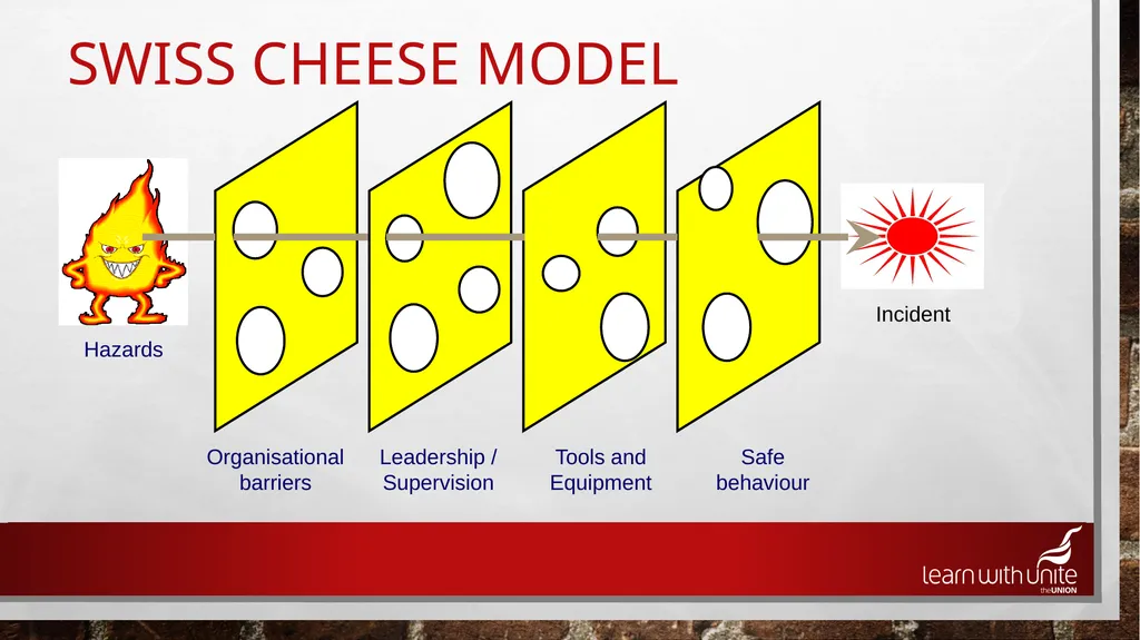 Accident Investigation Most of the cost is hidden - slide 13 of 26