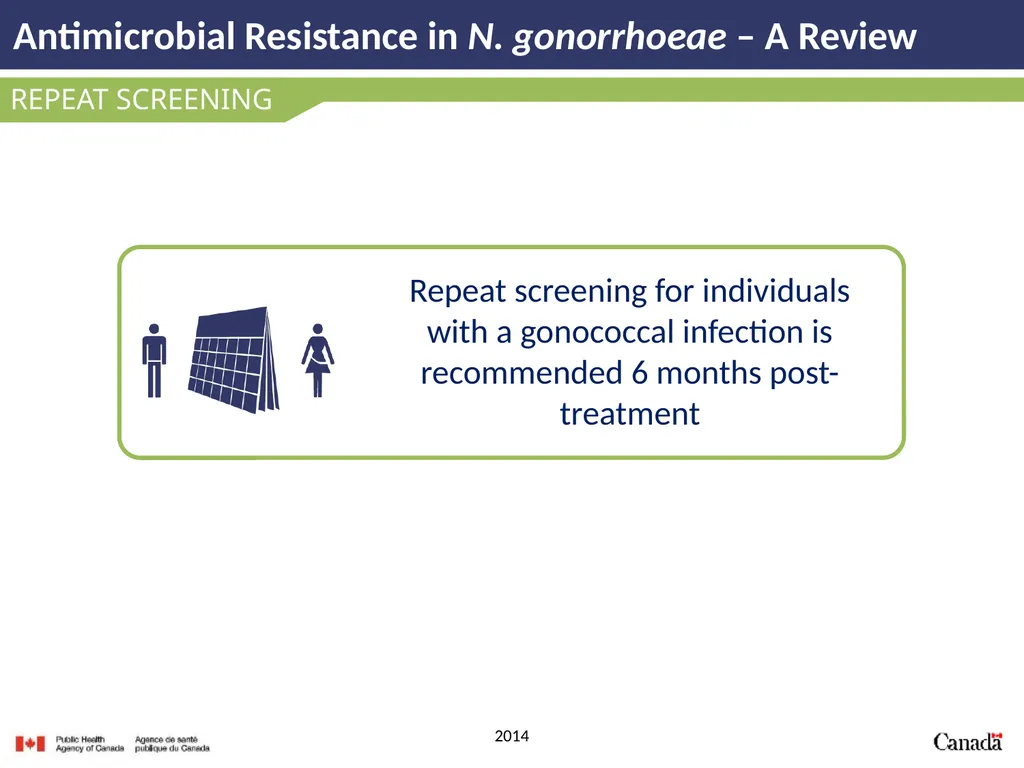 Antimicrobial Resistance in N. gonorrhoeae A - slide 35 of 39