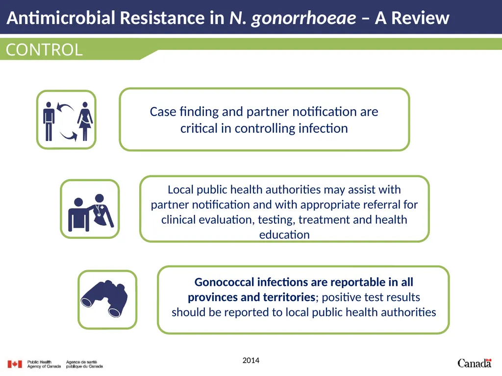 Antimicrobial Resistance in N. gonorrhoeae A - slide 28 of 39
