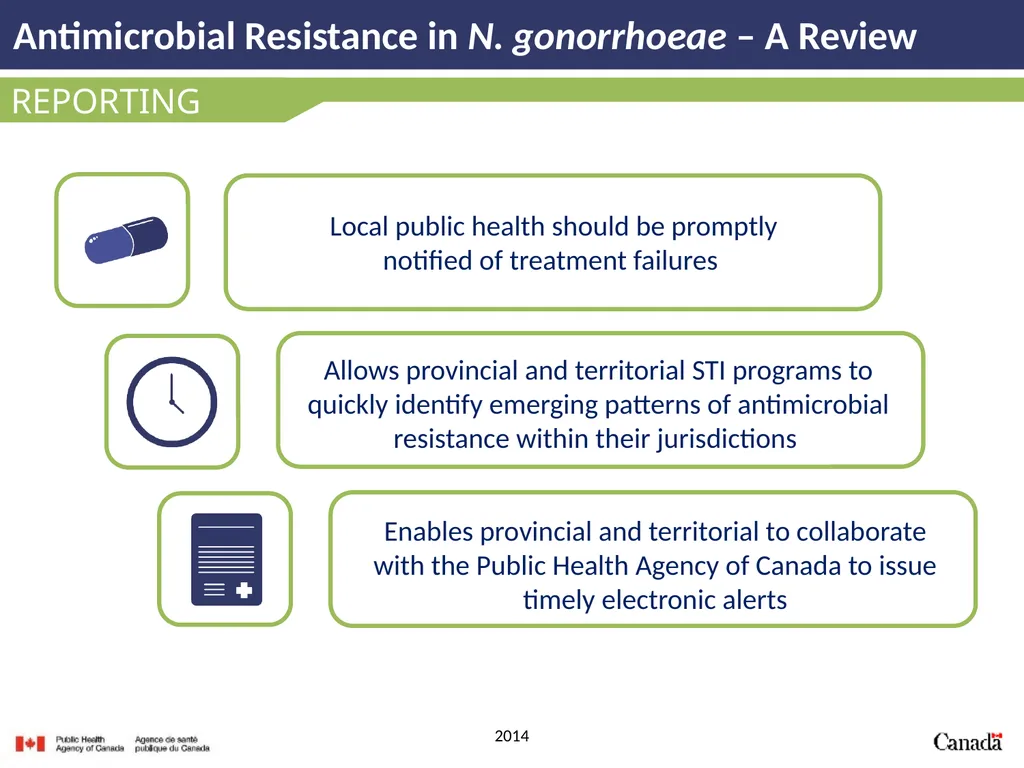 Antimicrobial Resistance in N. gonorrhoeae A - slide 34 of 39
