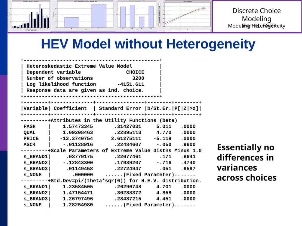 Discrete Choice Modeling William Greene Stern - slide 58 of 79