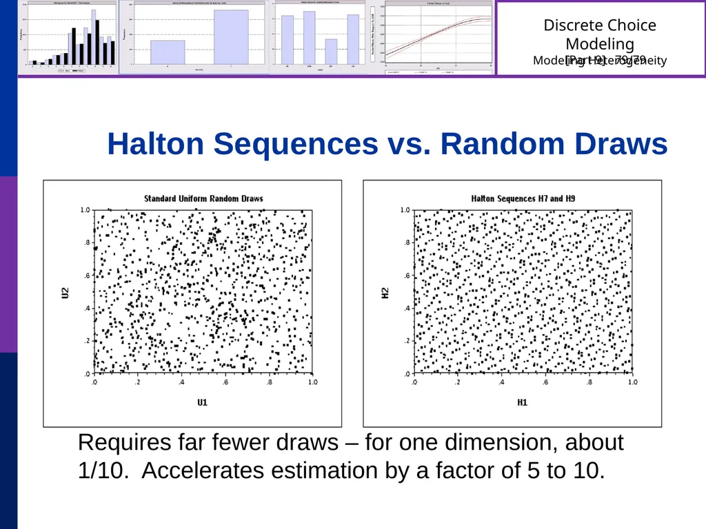 Discrete Choice Modeling William Greene Stern - slide 79 of 79