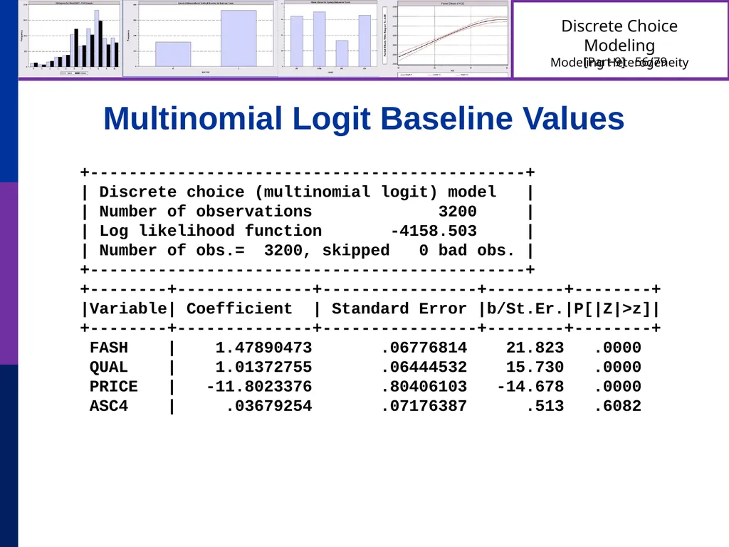 Discrete Choice Modeling William Greene Stern - slide 56 of 79