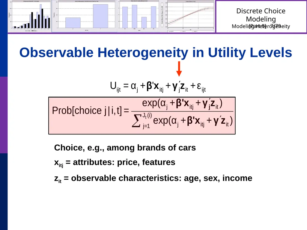 Discrete Choice Modeling William Greene Stern - slide 7 of 79