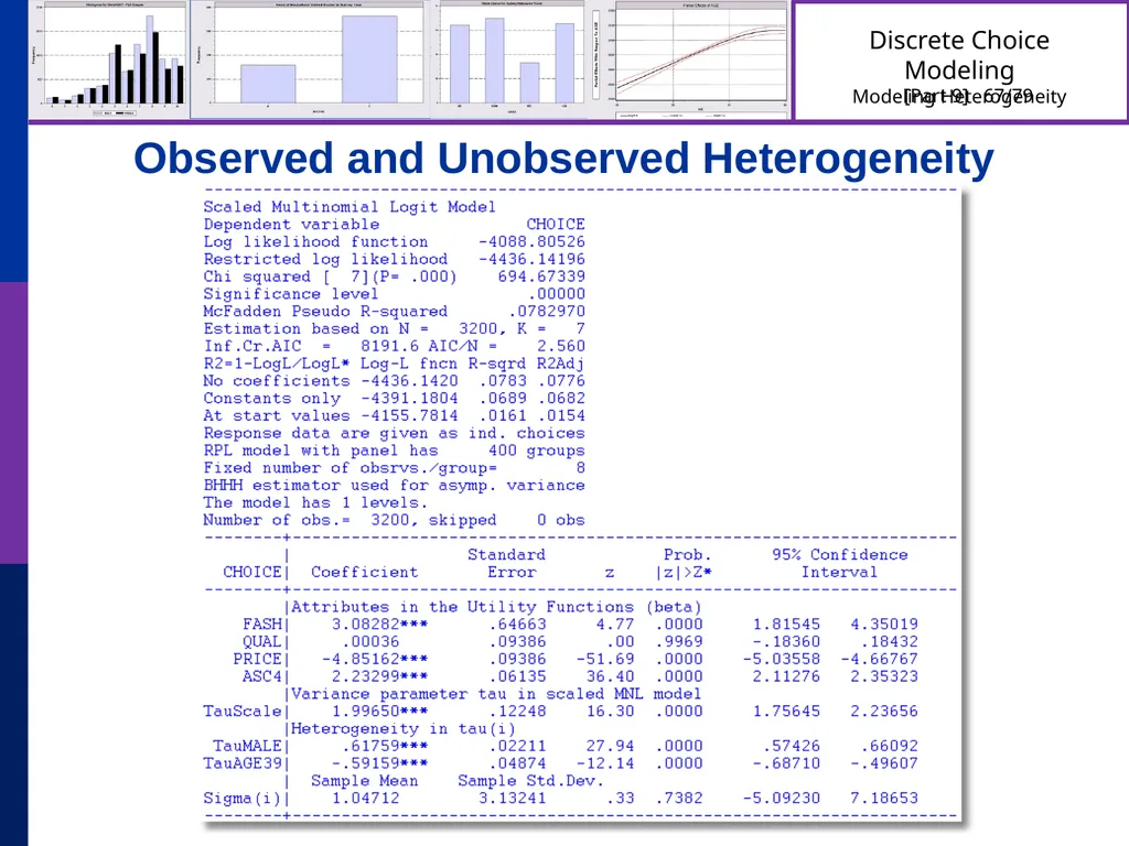 Discrete Choice Modeling William Greene Stern - slide 67 of 79