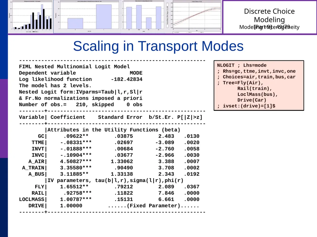 Discrete Choice Modeling William Greene Stern - slide 49 of 79