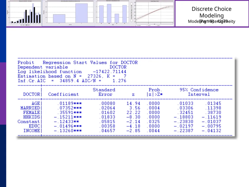 Discrete Choice Modeling William Greene Stern - slide 42 of 79
