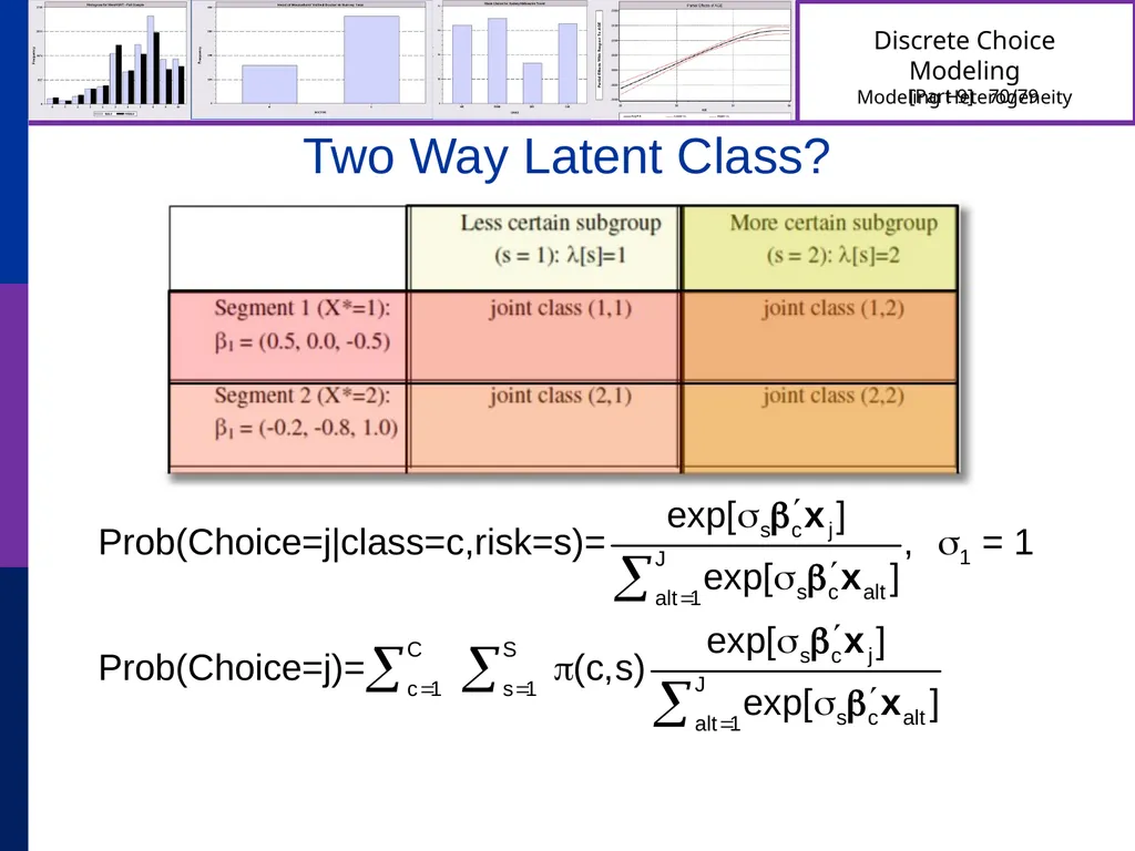Discrete Choice Modeling William Greene Stern - slide 70 of 79
