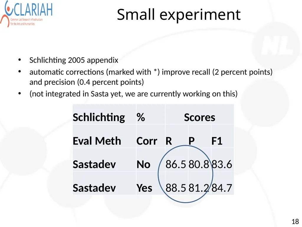 Towards Semi Automatic Analysis of Spontaneous - slide 18 of 39