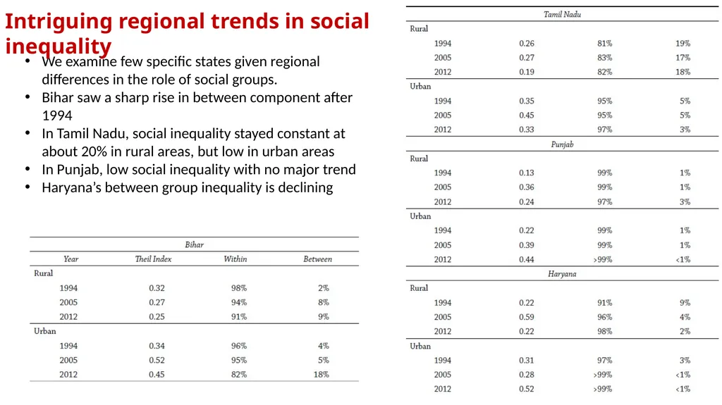 Institute for Human Development Workshop on - slide 23 of 23