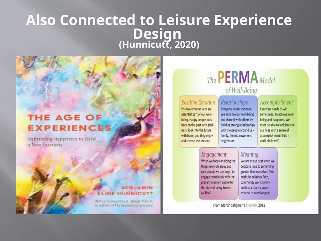 Using the Serious Leisure Perspective in Mental - slide 16 of 36