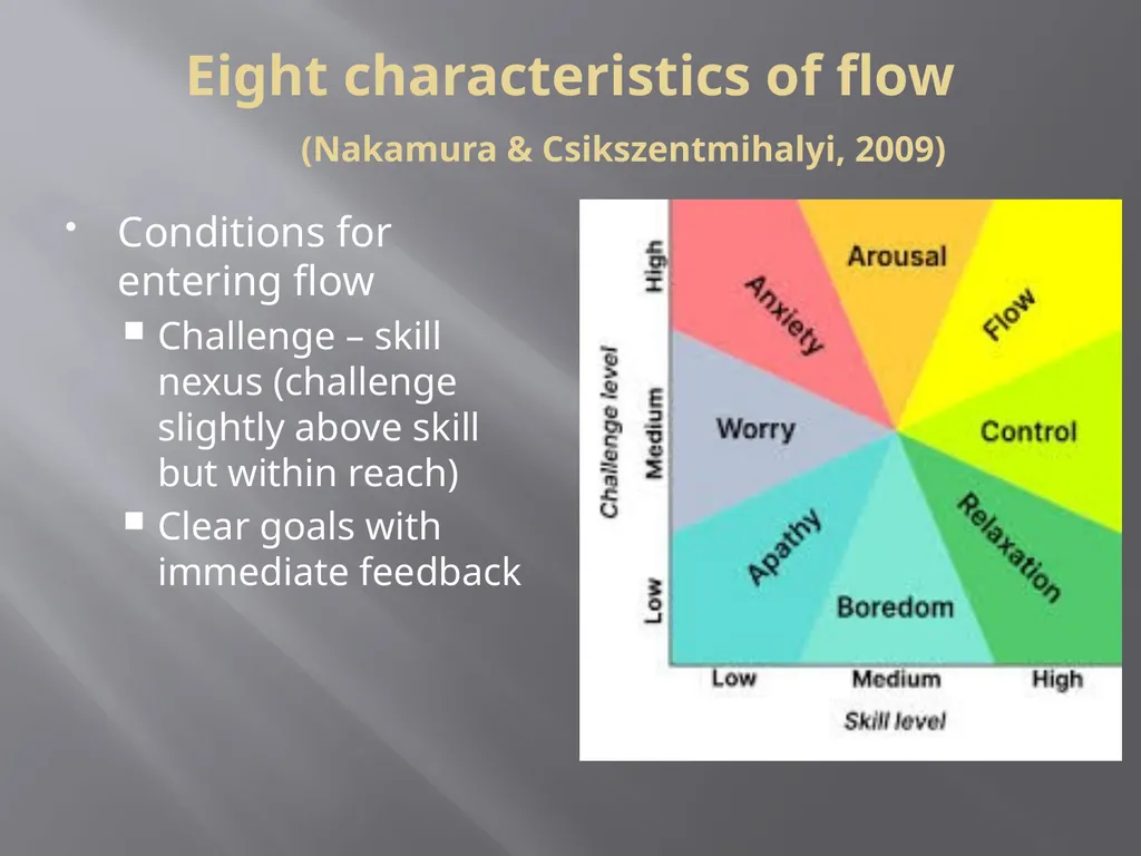 Using the Serious Leisure Perspective in Mental - slide 7 of 36