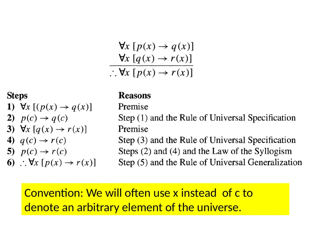 Proofs (Chapter 2) Used some materials from Book - slide 22 of 101