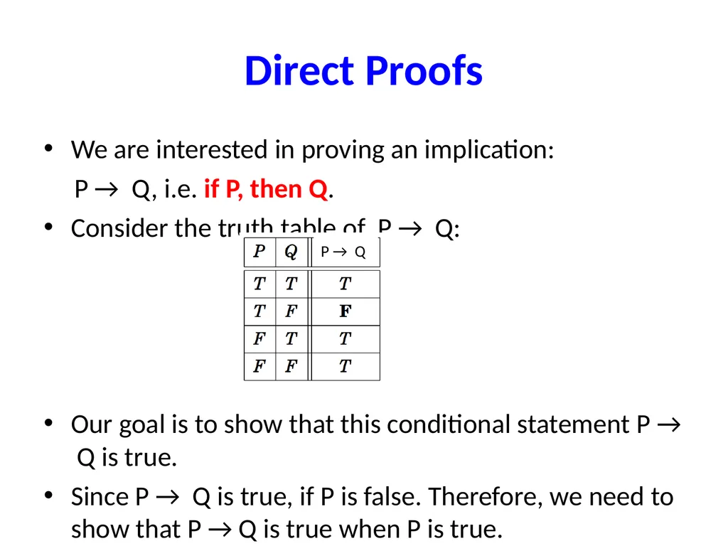 Proofs (Chapter 2) Used some materials from Book - slide 28 of 101