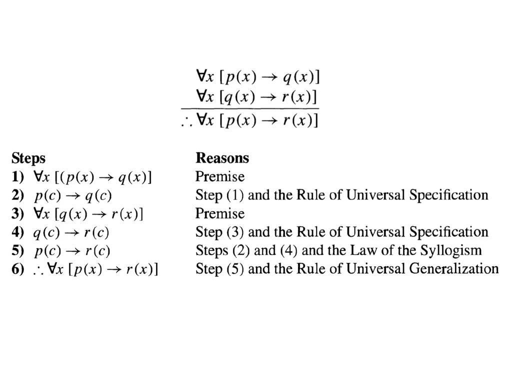 Proofs (Chapter 2) Used some materials from Book - slide 21 of 101