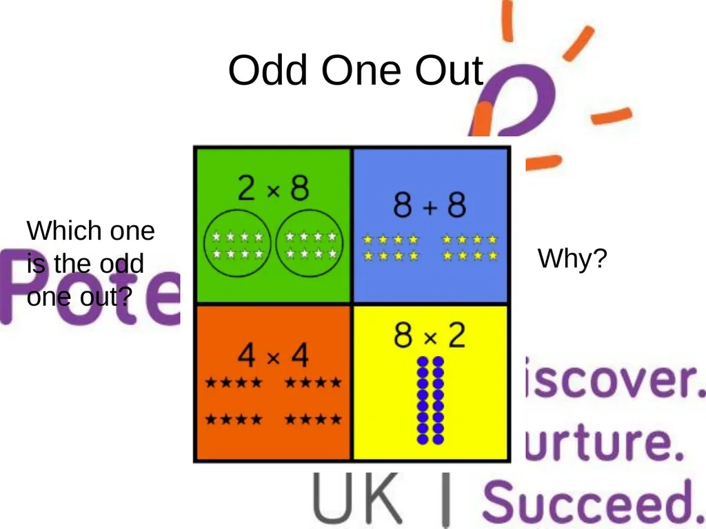 Odd One Out Why? Which one is the odd one - slide 1 of 5