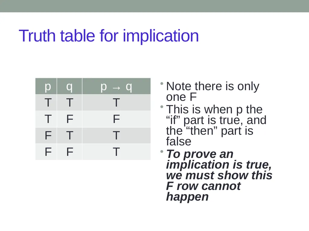 CSE 20 Discrete math Prof. Shachar Lovett - slide 3 of 18