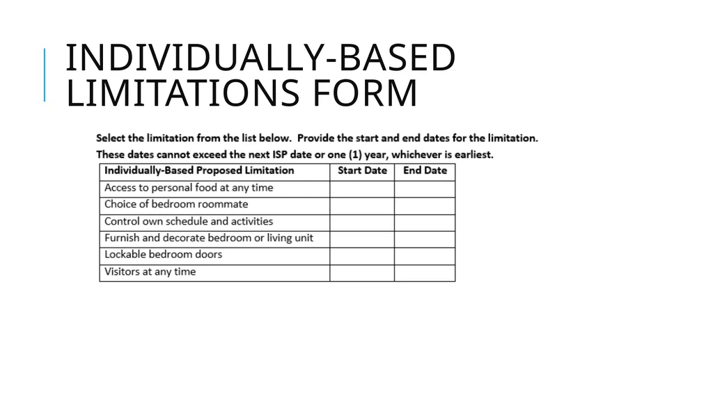 Individually-Based limitations Process and - slide 15 of 40