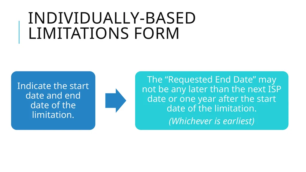 Individually-Based limitations Process and - slide 17 of 40