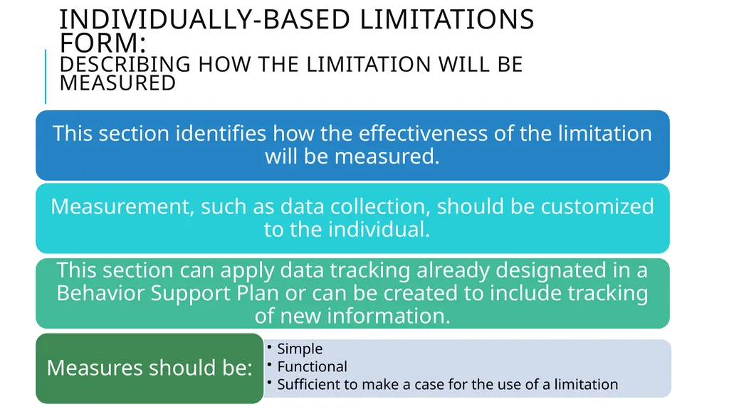 Individually-Based limitations Process and - slide 30 of 40