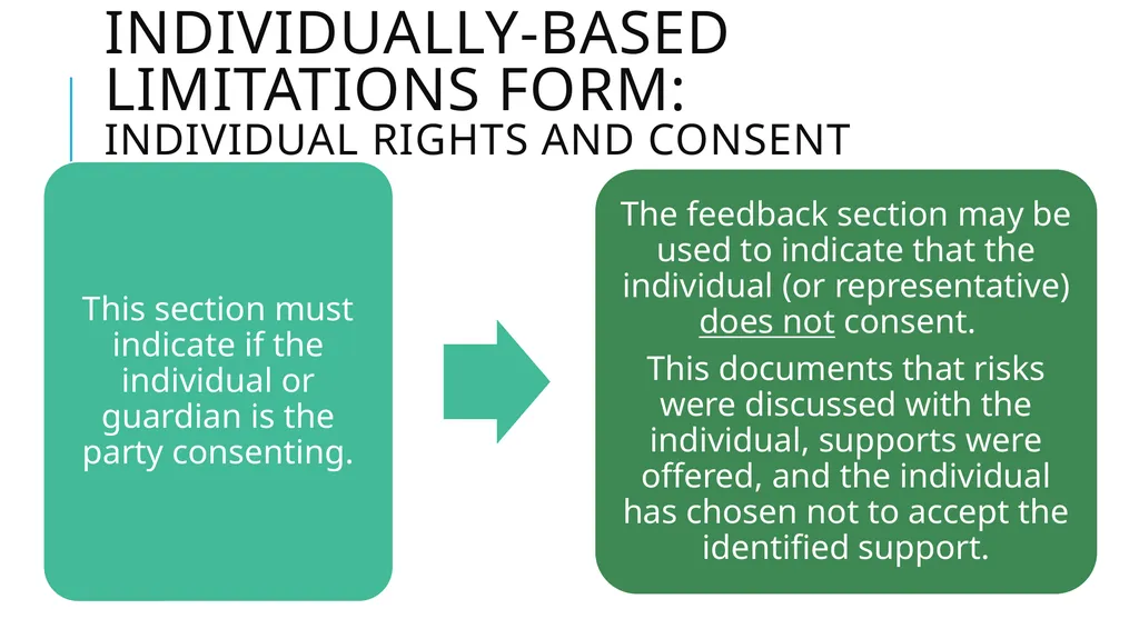 Individually-Based limitations Process and - slide 35 of 40