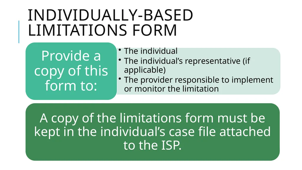 Individually-Based limitations Process and - slide 39 of 40