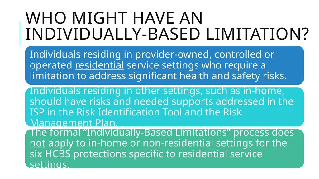 Individually-Based limitations Process and - slide 4 of 40
