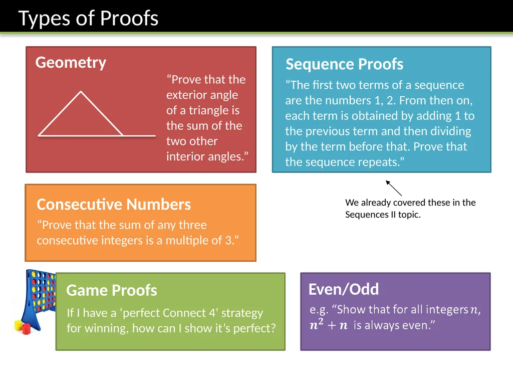 Year 9 Proof Dr J Frost - slide 5 of 24