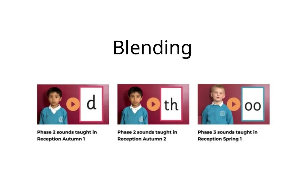 Introducing Little Wandle Letters and Sounds - slide 6 of 18