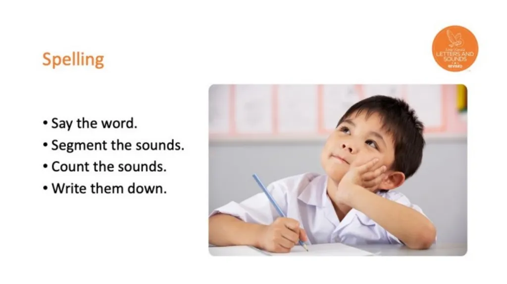 Introducing Little Wandle Letters and Sounds - slide 17 of 18