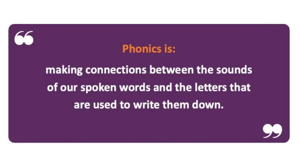 Introducing Little Wandle Letters and Sounds - slide 3 of 18