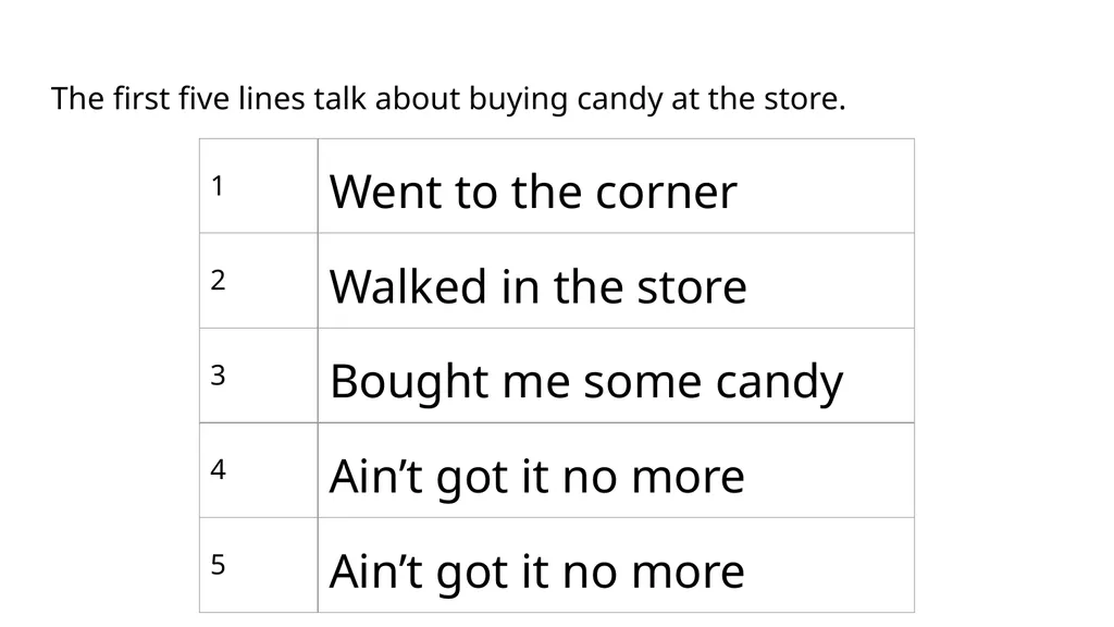 “Things” by Eloise Greenfield Writing Unit 3 Week - slide 4 of 7