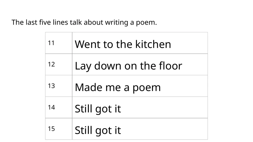 “Things” by Eloise Greenfield Writing Unit 3 Week - slide 6 of 7