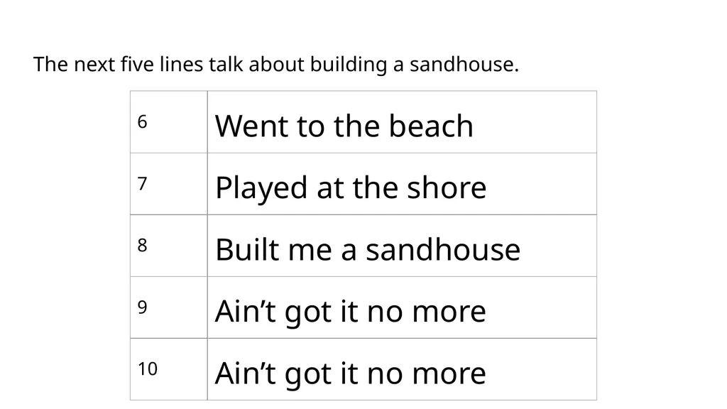 “Things” by Eloise Greenfield Writing Unit 3 Week - slide 5 of 7