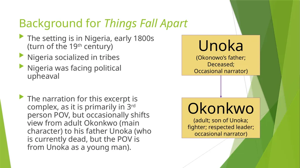 Things Fall Apart Chinua Achebe Get out your - slide 5 of 23