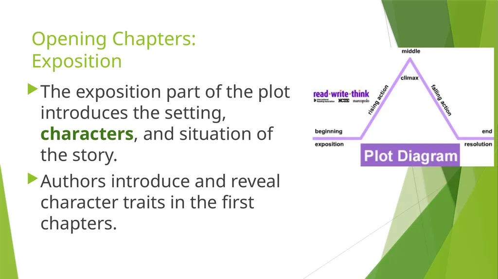 Things Fall Apart Chinua Achebe Get out your - slide 3 of 23