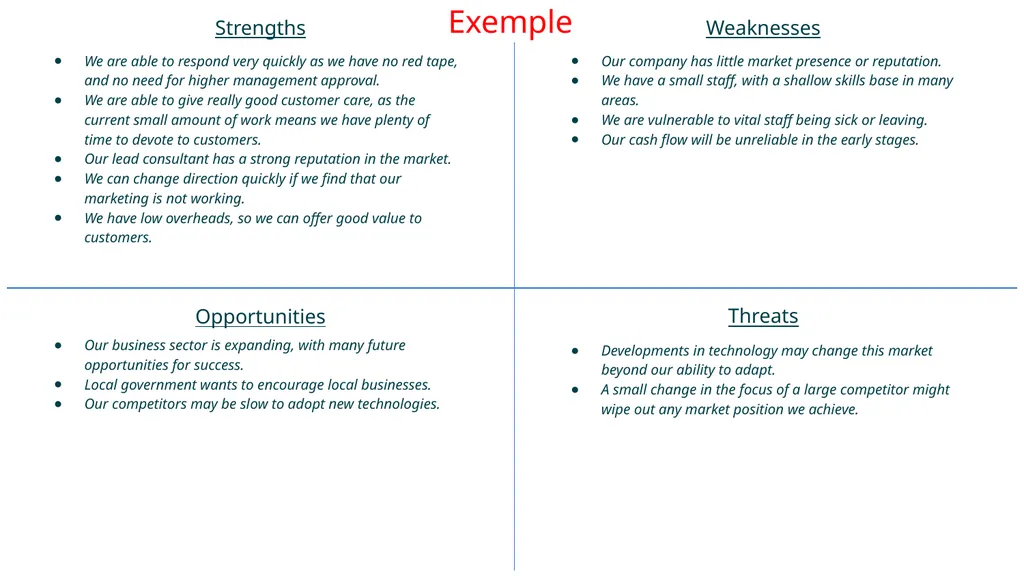 S – Strengths Things your company does well - slide 2 of 3