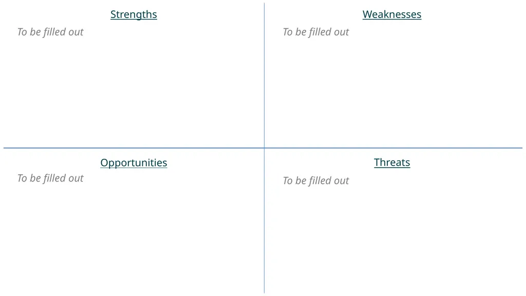 S – Strengths Things your company does well - slide 3 of 3