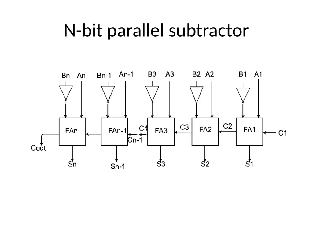 Design of Airthmetic circuits and code converter - slide 10 of 21