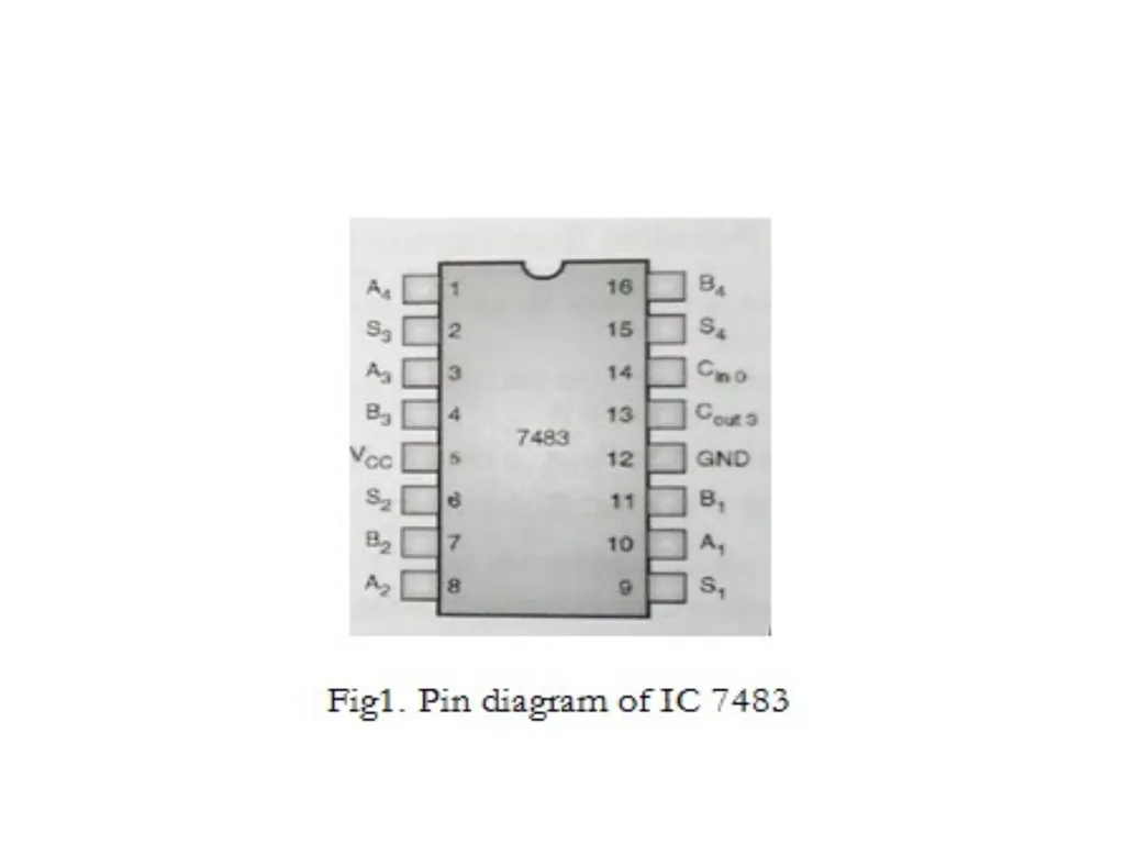 Design of Airthmetic circuits and code converter - slide 19 of 21