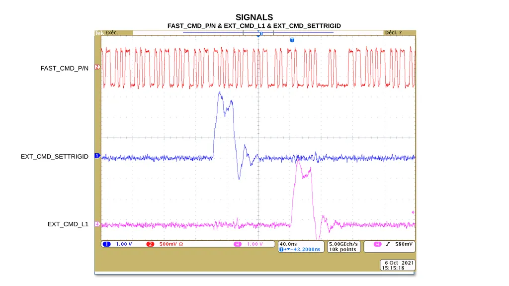 HGTD TESTBENCH ZC706 + SIMPLE FMC BOARD HGTD - slide 11 of 17